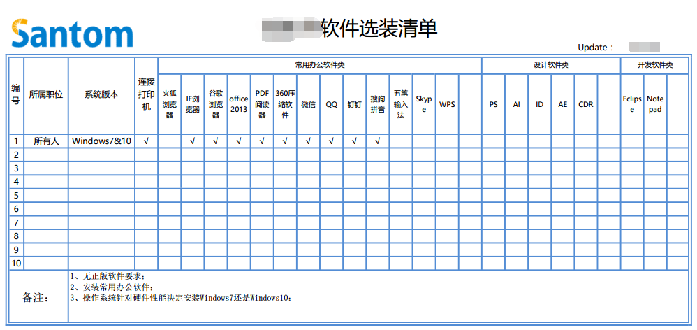 说明: clipboard.png