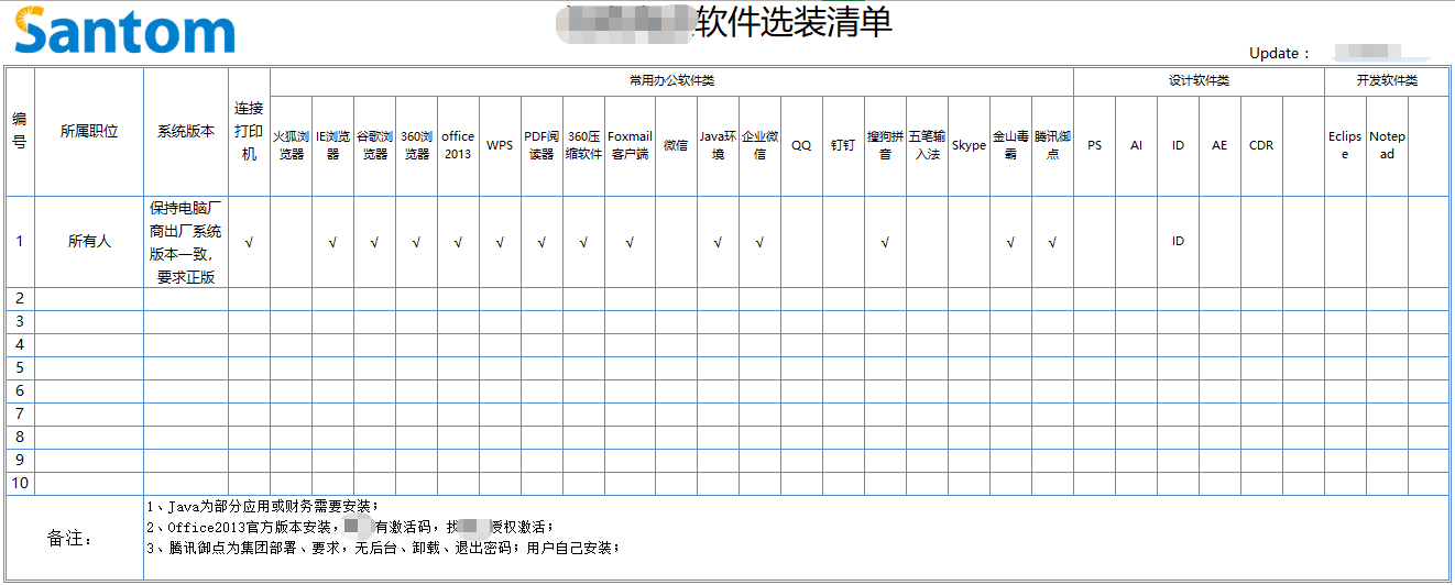 说明: clipboard.png