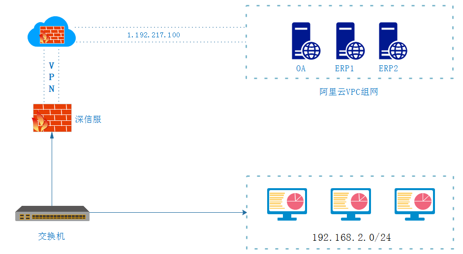 说明: clipboard.png