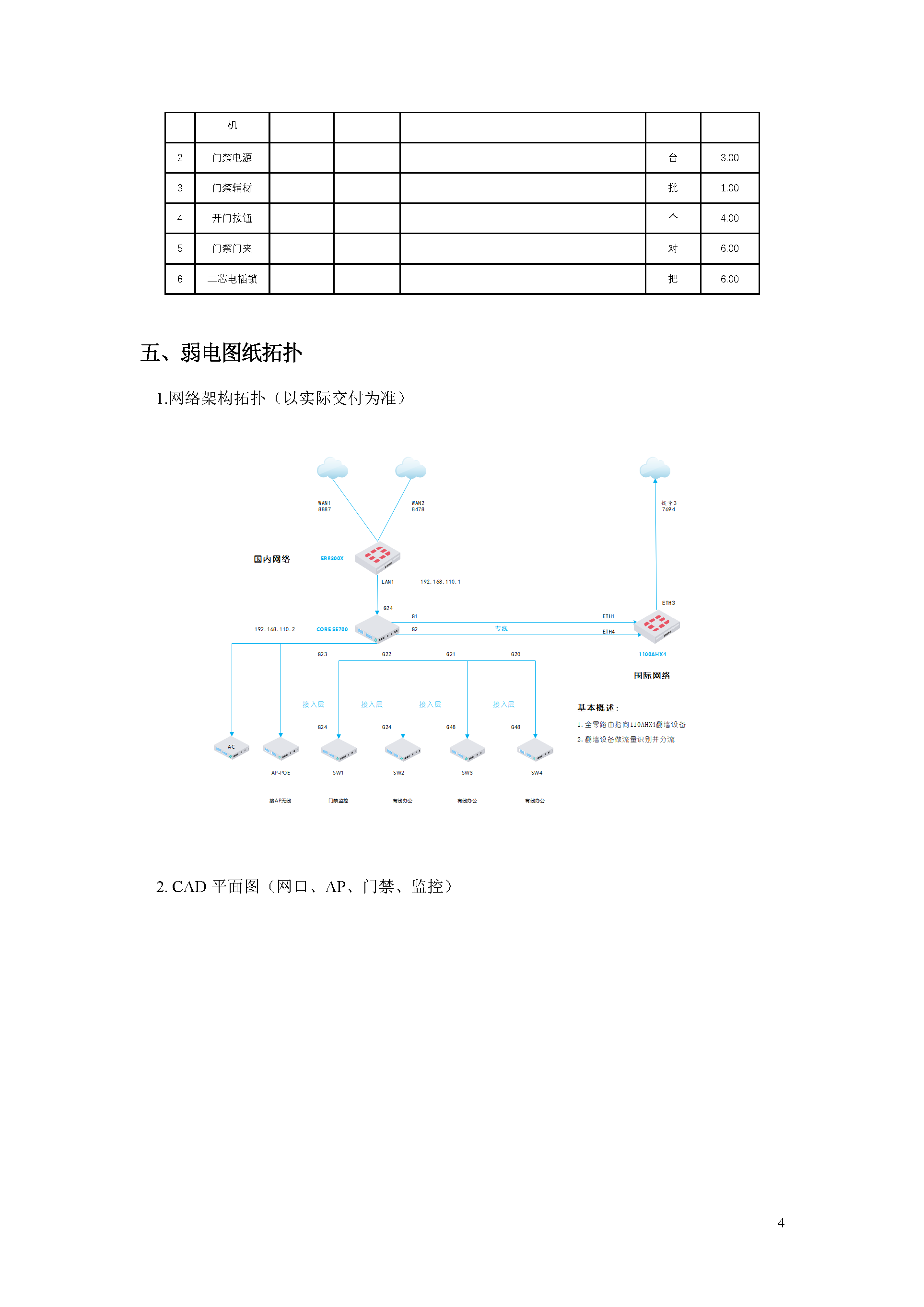 验收报告_页面_06.png